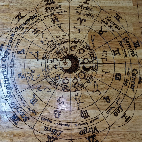 One Of A Kind Zodiac Table - Picture 3 of 7